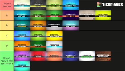 Dude Perfect Stereotypes Videos Tier List (Community Rankings) - TierMaker