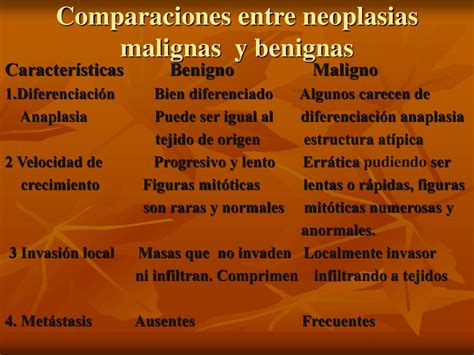 Diferencias Entre Neoplasias Malignas Y Benignas Ppt Descargar