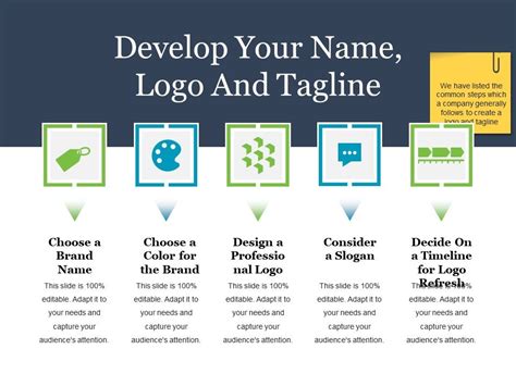 Develop Your Name Logo And Tagline Powerpoint Slide Ideas Powerpoint