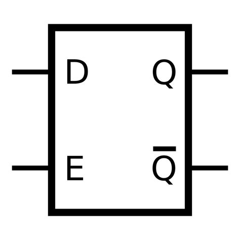 Synchronous Logic Practical Ee