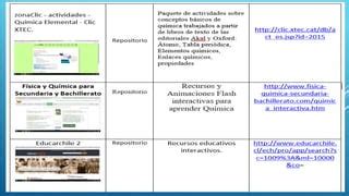 Objetos Virtuales De Aprendizaje Ova Actividad Pdf Descarga Gratuita