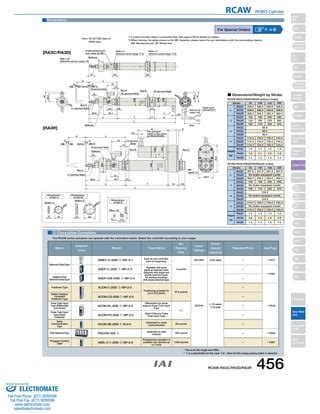 Iai Rcp2 W Rcaw Rcsaw Specsheet PDF