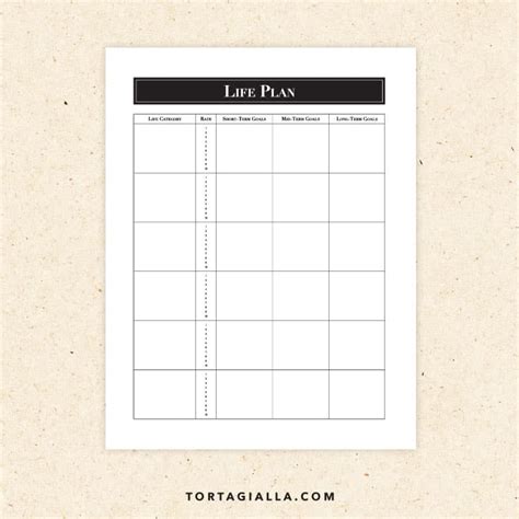 Reset Your Life Life Planning Template Tortagialla