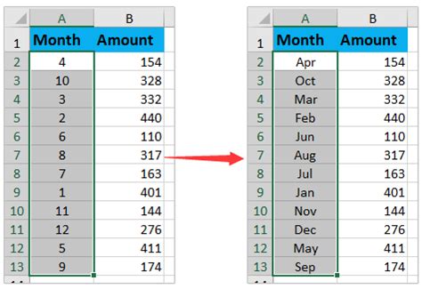 How To Convert To Month Name In Excel