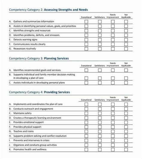 Employee Skills assessment Template Beautiful 12 Skills assessment ...