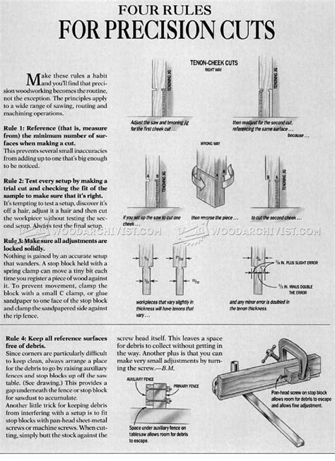 Table Saw Tenon Jig Plans • WoodArchivist