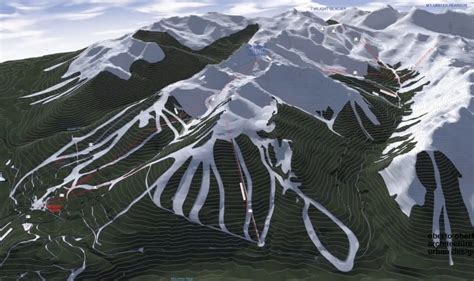 Valemount Glacier Destinations master plan