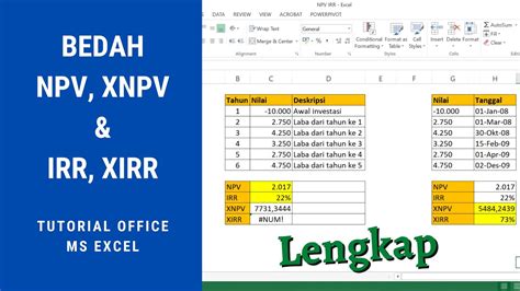 Bedah Cara Menghitung Irr Dan Npv Dengan Excel Youtube