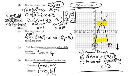 Graph The Quadratic Function F X X 2 6x 5 Find Vertex Axis Of