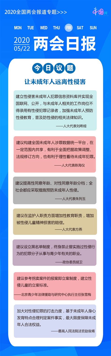 让未成年人远离性侵害2020全国两会中国网