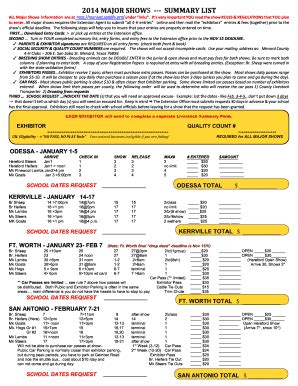 Fillable Online Major Shows Summary List Counties Agrilife