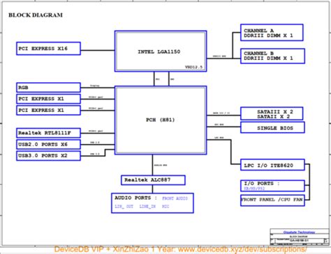 GIGABYTE GA-H81M-S1 Rev. 1.0 schematic.pdf - Gigabyte - MB PC ...