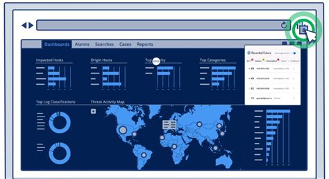 Secops Intelligence Use Cases