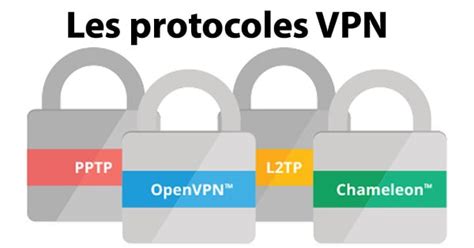 Quels sont les différents protocoles VPN Qu est ce qui les différencie