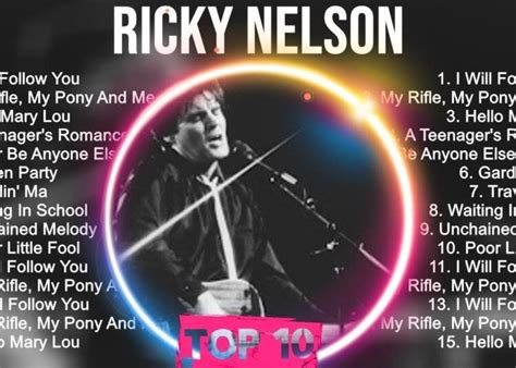 Greatest Hits Ricky Nelson álbum completo 2023 Mejores artistas para