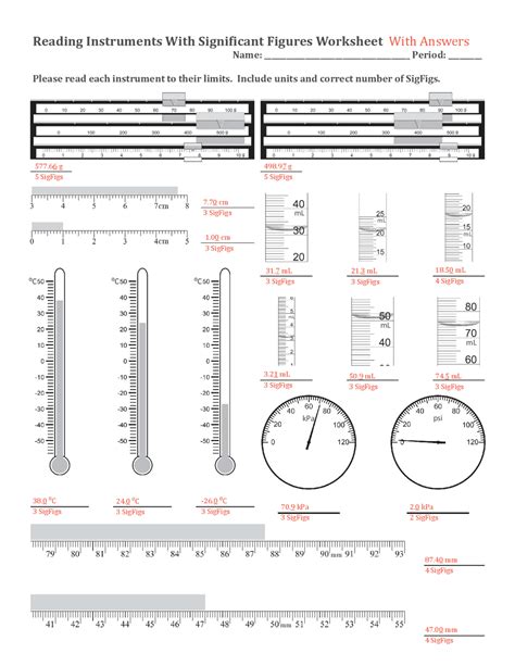 Rounding Significant Figures - Worksheets Library