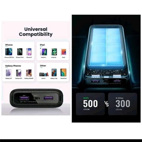 Jual Power Bank Ugreen Mah Powerbank Pd Power Delivery Di Seller