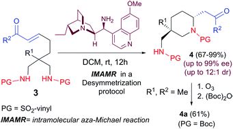 Organocatalytic Enantioselective Synthesis Of Trisubstituted