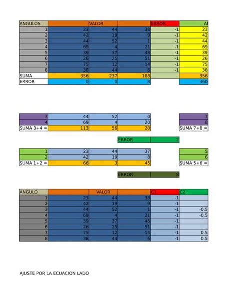 Hazlo Plano Ayudante Mu Eco De Peluche Descargar Hoja De Calculo Excel