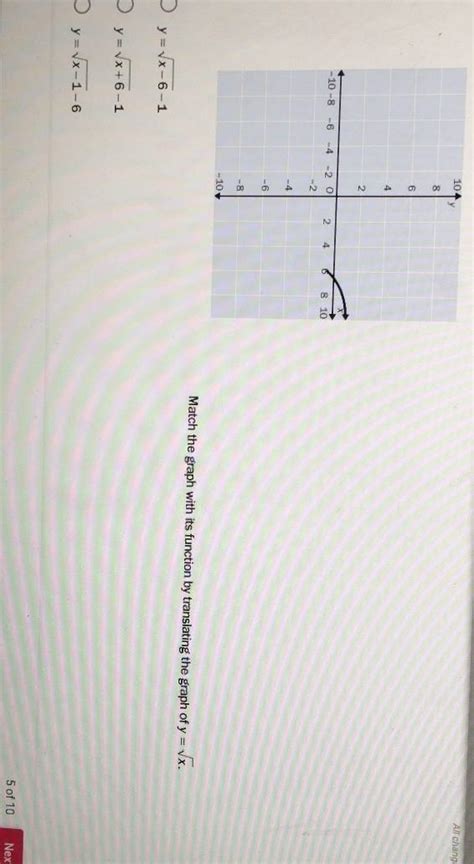 Solved All Chang Match The Graph With Its Function By Translating The