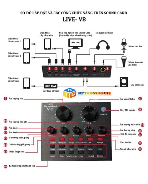 Sound card thu âm live stream V8