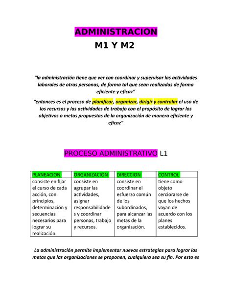 Administracion M Y M Resumen Completo De Administraci N Primer