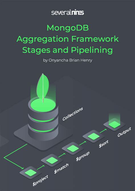 Mongodb Aggregation Framework Stages And Pipelining Severalnines