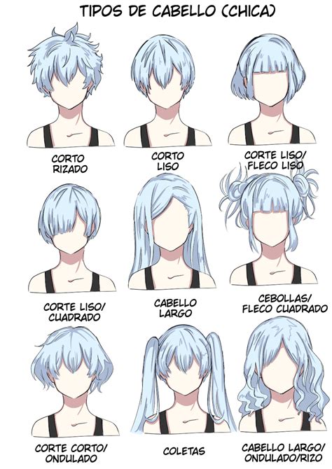 Cortes De Cabello Estilo Anime FormatoAPA Reglas Y Normas APA