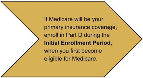 Medicare Part D Prescription Plans Relion Insurance Solutions