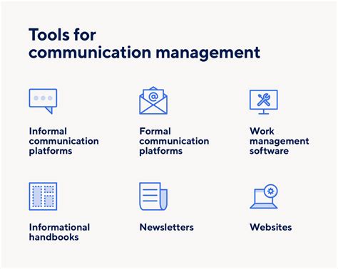 Internal Communication Tools Definition Types Examples 53 Off