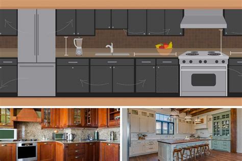 Custom Layout For Small Kitchen