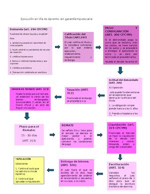 Ejecuci N Especial Del Quebrantemiento De La Obligaci N De No Hacer