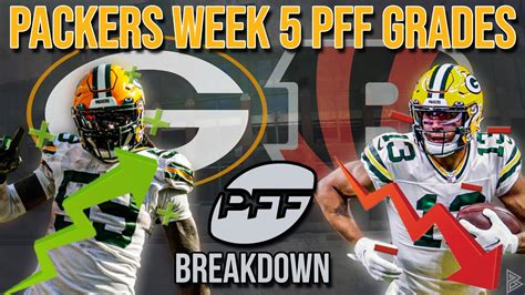 Breaking Down The Packers Week 5 Pff Grades Vs Cincinnati Bengals