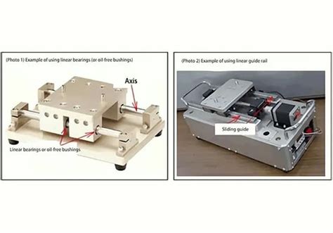 A Comprehensive Guide to Linear Bearings: Everything You Need to Know ...