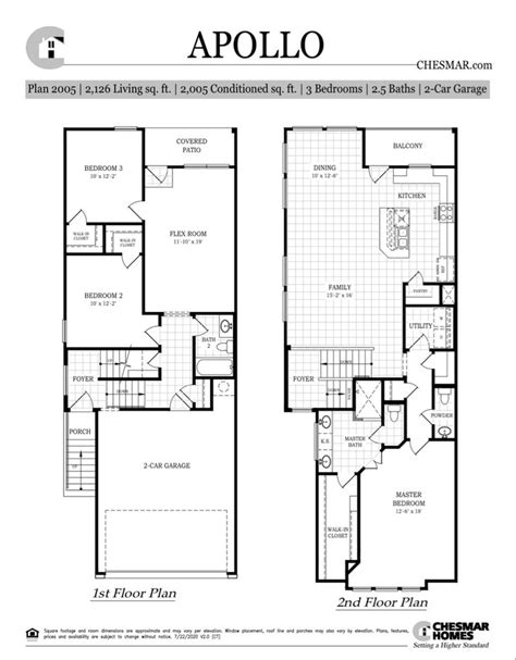 Chesmar Homes Floor Plans Atnamurniwati