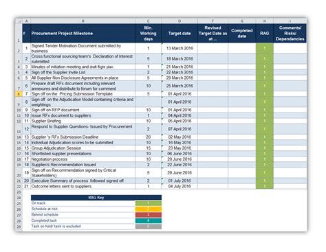 Tender Timeline Estimator – TemplateTom.com