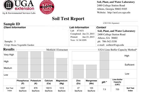 Soil Mineralization Adding Minerals To Soil Joe Gardener®