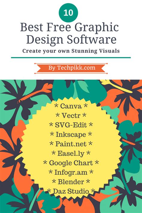 Best Free Graphic Design Software For Beginners