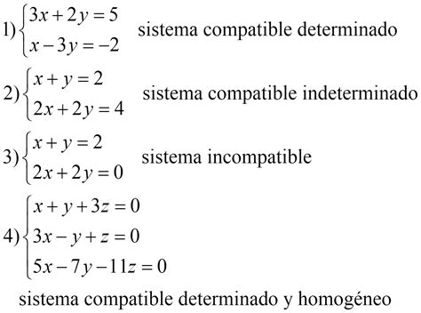 Soluciones De Un Sistema Sistemas De Ecuaciones Lineales