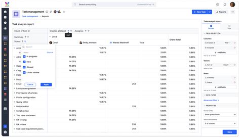 Pivot Tables In Boards Custom Reports In Boards Kissflow Community