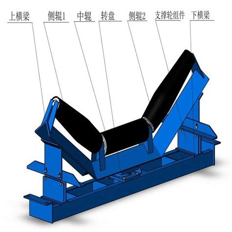 Chinese Factory Trough Roller Belt Conveyor Idlers Conveyors Conveyor