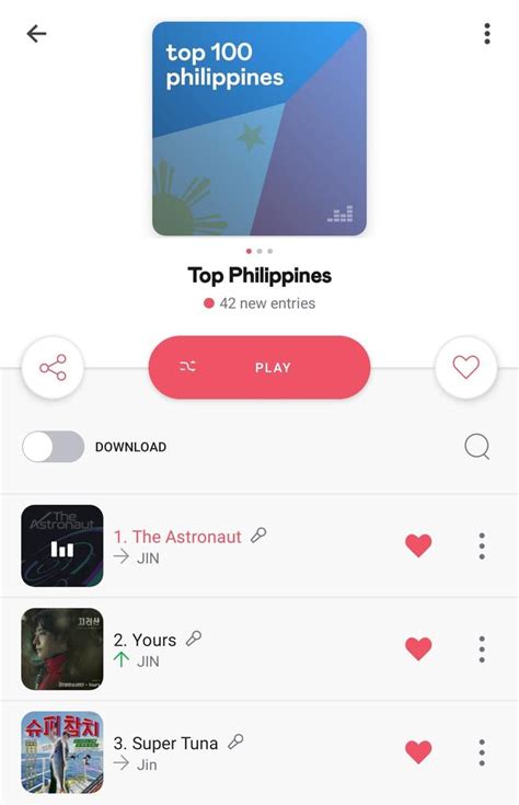 Jin Supremacist On Twitter Rt Seokjin Updates Deezer Top