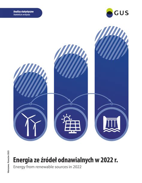 Urząd Statystyczny w Rzeszowie Publikacje i foldery Energia