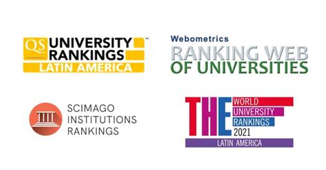 M S All De Los Rankings Universitarios Revista Otlet