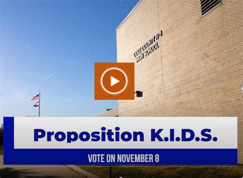 Cole R1 School District Proposition Kids Video