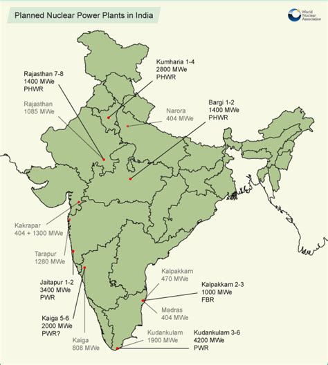 Nuclear Power Stations In India Bankaspire