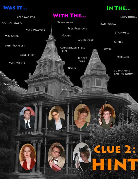 Coker blog: clue the movie