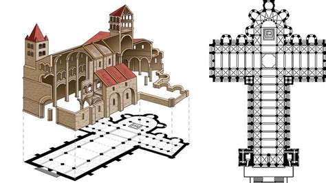 Caracter Sticas De La Arquitectura Rom Nica Y Bizantina Youtube