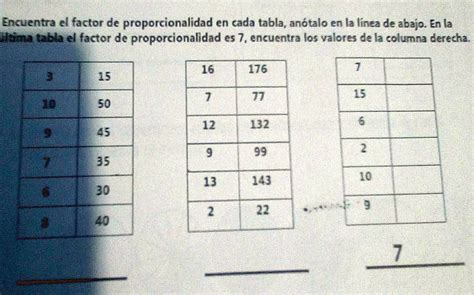 SOLVED porfiss es para mañana Encuentra el factor de proporcionalidad