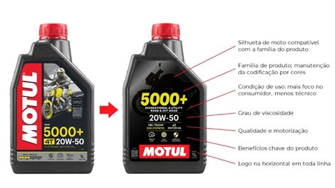 Motul Atualiza R Tulos Dos Lubrificantes Para Motos Sincope As